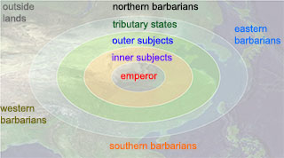 tianxia 天下 tiānxià