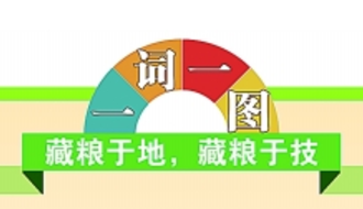 keep food in the ground and manage it with technology 藏粮于地、藏粮于技 cángliángyúdì, cángliángyújì